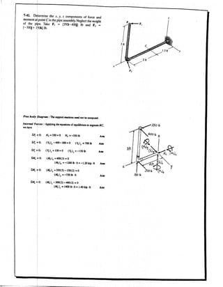 Hibbeler Statics solution - Chapter 7 (2)
