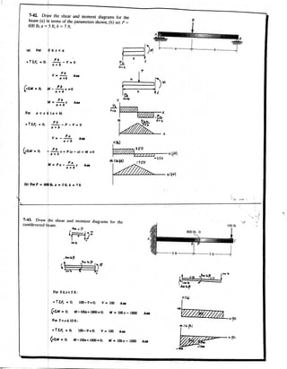 Hibbeler Statics solution - Chapter 7 (2)