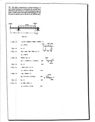 Hibbeler Statics solution - Chapter 7 (2)