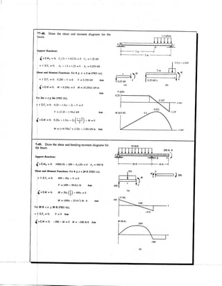 Hibbeler Statics solution - Chapter 7 (2)