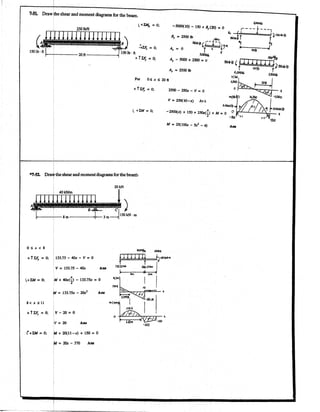 Hibbeler Statics solution - Chapter 7 (2)