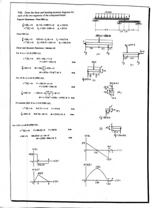 Hibbeler Statics solution - Chapter 7 (2)