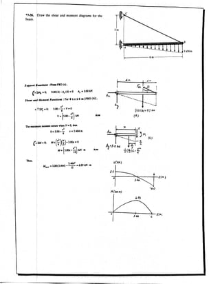 Hibbeler Statics solution - Chapter 7 (2)