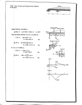 Hibbeler Statics solution - Chapter 7 (2)