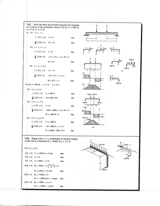 Hibbeler Statics solution - Chapter 7 (2)