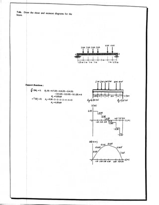 Hibbeler Statics solution - Chapter 7 (2)