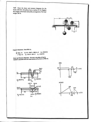 Hibbeler Statics solution - Chapter 7 (2)