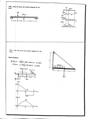 Hibbeler Statics solution - Chapter 7 (2)