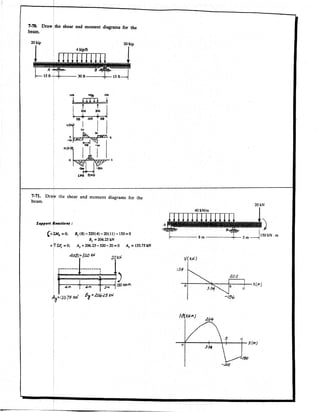 Hibbeler Statics solution - Chapter 7 (2)