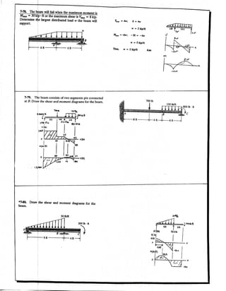Hibbeler Statics solution - Chapter 7 (2)