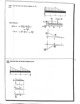 Hibbeler Statics solution - Chapter 7 (2)
