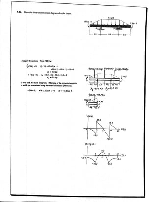 Hibbeler Statics solution - Chapter 7 (2)