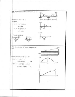 Hibbeler Statics solution - Chapter 7 (2)