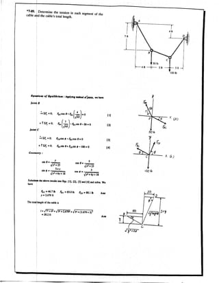Hibbeler Statics solution - Chapter 7 (2)