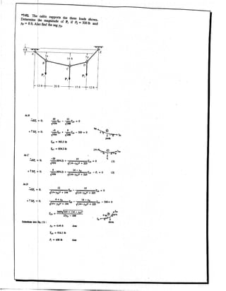 Hibbeler Statics solution - Chapter 7 (2)