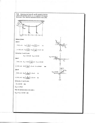 Hibbeler Statics solution - Chapter 7 (2)