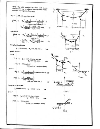 Hibbeler Statics solution - Chapter 7 (2)
