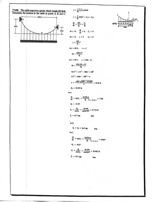 Hibbeler Statics solution - Chapter 7 (2)