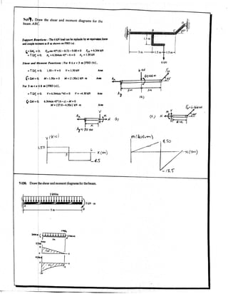 Hibbeler Statics solution - Chapter 7 (2)