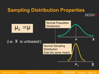 chapter_7 PowerPoints_Sampling Distribution | PPT