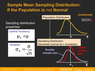Sampling Distribution Visualization chapter_7 PowerPoints_Sampling Distribution | PPT