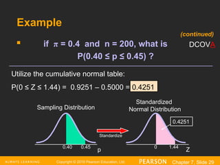 chapter_7 PowerPoints_Sampling Distribution | PPT