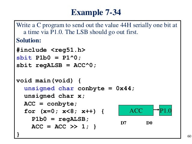 Write A C Program To Convert Hexadecimal To Decimal Number