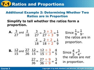 Additional Example 2: Determining Whether Two Ratios are in Proportion Simplify to tell whether the ratios form a proportion. 1 9 1 9 4 5 3 4 Course 3 7-1 Ratios and Proportions 12 15 B. and 27 36 3 27 A. and 2 18 Since  , the ratios are in proportion. 1 9 = 1 9 = 3  ÷ 3 27  ÷ 3 3 27 = = 2  ÷ 2 18  ÷ 2 2 18 = = 12  ÷ 3 15  ÷ 3 12 15 = = 27  ÷ 9 36  ÷ 9 27 36 = Since  , the ratios are  not  in proportion. 4 5  3 4 