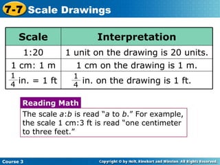Insert Lesson Title Here The scale  a : b  is read “ a  to  b .” For example, the scale 1 cm:3 ft is read “one centimeter to three feet.”  Reading Math Course 3 7-7 Scale Drawings in. on the drawing is 1 ft. in. = 1 ft 1 cm on the drawing is 1 m. 1 cm: 1 m 1 unit on the drawing is 20 units. 1:20 Interpretation Scale 1 4 1 4 