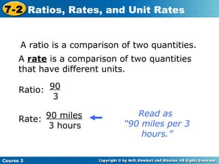 Ratio: 90 3 Rate: 90 miles 3 hours Read as  “ 90 miles per 3 hours.” A  rate  is a comparison of two quantities that have different units. A ratio is a comparison of two quantities.  Course 3 7-2 Ratios, Rates, and Unit Rates 