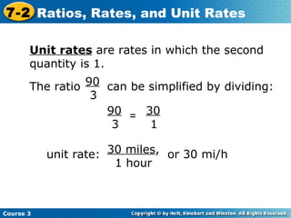 Unit rates  are rates in which the second quantity is 1.  unit rate: 30 miles , 1 hour or 30 mi/h 90 3 = 30 1 Course 3 7-2 Ratios, Rates, and Unit Rates The ratio 90 3 can be simplified by dividing: 