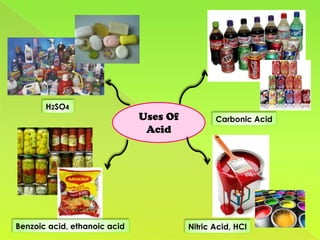 H2SO4
                              Uses Of          Carbonic Acid
                               Acid




Benzoic acid, ethanoic acid             Nitric Acid, HCl
 