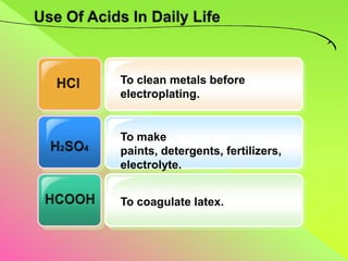 To clean metals before
electroplating.


To make
paints, detergents, fertilizers,
electrolyte.


To coagulate latex.
 