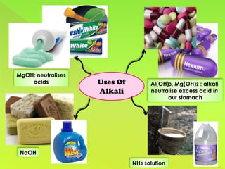 MgOH: neutralises
    acids           Uses Of         Al(OH)3, Mg(OH)2 : alkali
                    Alkali          neutralise excess acid in
                                          our stomach




 NaOH
                              NH3 solution
 