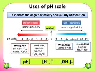 To indicate the degree of acidity or alkalinity of asolution

                 [H+] increases                             [OH-] increases
             Increasing acidity         neutral         Increasing alkalinity



pH scale 0   1      2   3    4    5     6   7     8     9    10 11 12 13 14

                                                       Weak Alkali      Strong Alkali
      Strong Acid         Weak Acid
                                                      Example: NH3        Example:
     Example: HCl,         Example:
                                                                         NaOH, KOH
     HNO3, H2SO4          CH3COOH,
                         H2SO3, H3PO4


                 pH               [H+]                  [OH-]
 
