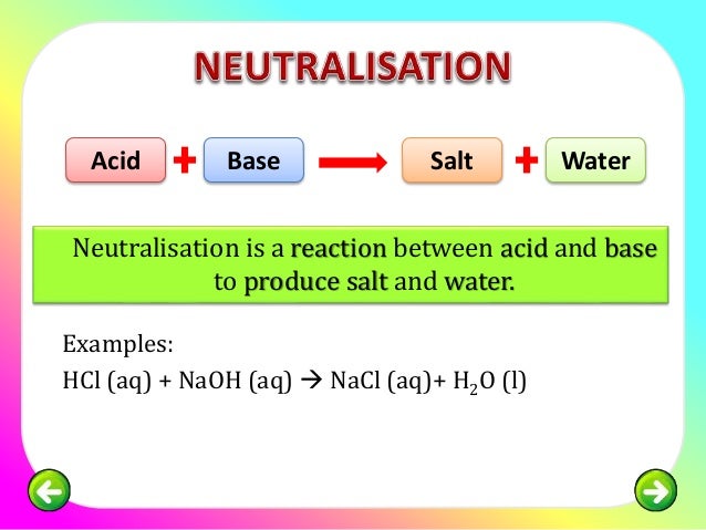 Neutralization Reaction Definition Equation Examples