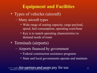 © 2011 Cengage Learning. All Rights Reserved. May not be scanned, copied or
duplicated, or posted to a publicly accessible website, in whole or in part.
15
Equipment and Facilities
• Types of vehicles (aircraft)
– Many aircraft types
• Wide range of seating capacity, cargo payload,
speed, fuel consumption, operating costs/hour
• Key is to match operating characteristics to
demand needs of route
• Terminals (airports)
– Airports financed by government
• Federal construction assistance programs
• State and local governments operate and maintain
– Air carriers and users pay for use
 