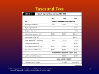 Taxes and Fees
© 2011 Cengage Learning. All Rights Reserved. May not be scanned, copied or
duplicated, or posted to a publicly accessible website, in whole or in part.
17
 