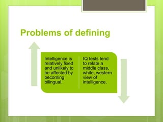 Problems of defining
Intelligence is
relatively fixed
and unlikely to
be affected by
becoming
bilingual.
IQ tests tend
to relate a
middle class,
white, western
view of
intelligence.
 