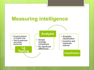 Measuring intelligence
• IQ administered
in English only
• Test lg weakness
and under
performed
Lg
Testing
• Simple
average
comparison
• No significant
differences
Analysis
• Simplistic
classification
• Incentive and
imprecise
manner
Classification
 