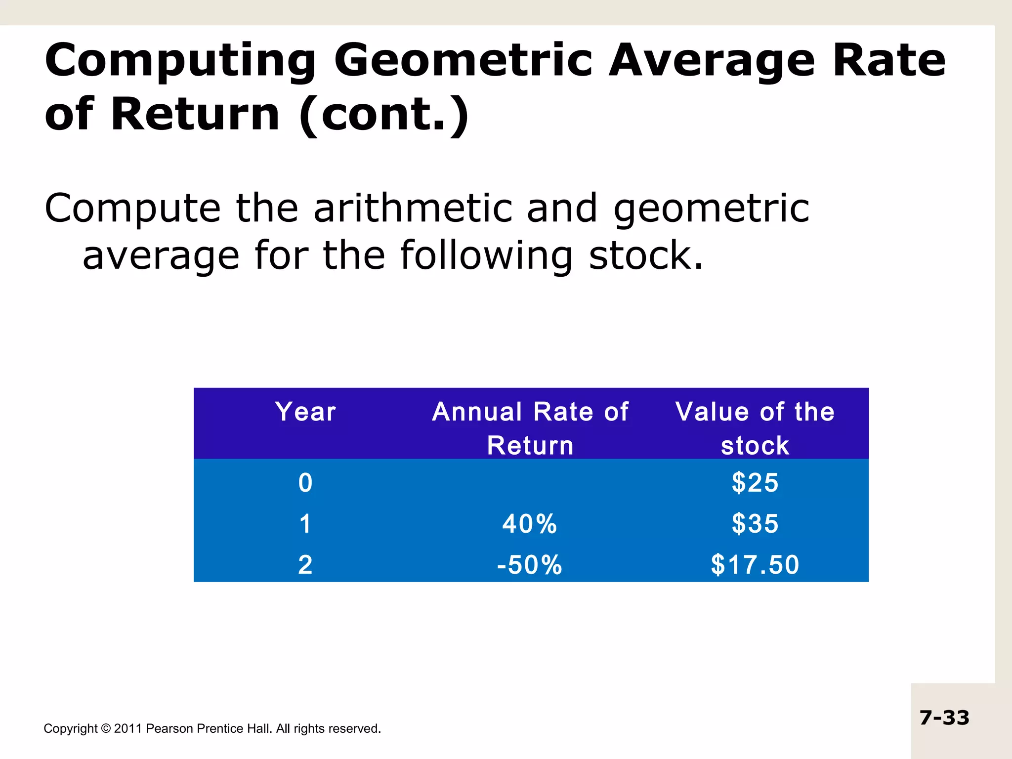 Computing Geometric Average Rate
of Return (cont.)

Compute the arithmetic and geometric
 average for the following stock.


                                         Year                  Annual Rate of   Value of the
                                                                  Return           stock
                                             0                                      $25
                                             1                      40%             $35
                                             2                     -50%           $17.50




Copyright © 2011 Pearson Prentice Hall. All rights reserved.
                                                                                               7-33
 