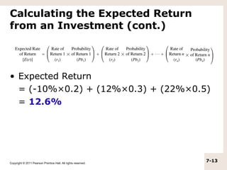 Chapter 7 an introduction to risk and return | PPT