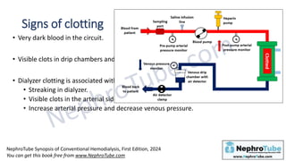 hemodialysis-chapter-7-anticoagulation-for-hemodialysis-procedure
