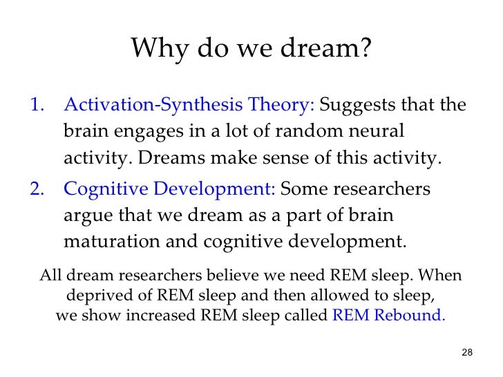 ap psychology states of consciousness essay Go to high school site - college readiness - ap - ap psychology microsoft 365 socrative 24 states of consciousness video 2nd qtr essay. ap psychology states of consciousness essay Go to high school site - college readiness - ap - ap psychology microsoft 365 socrative 24 states of consciousness video 2nd qtr essay.