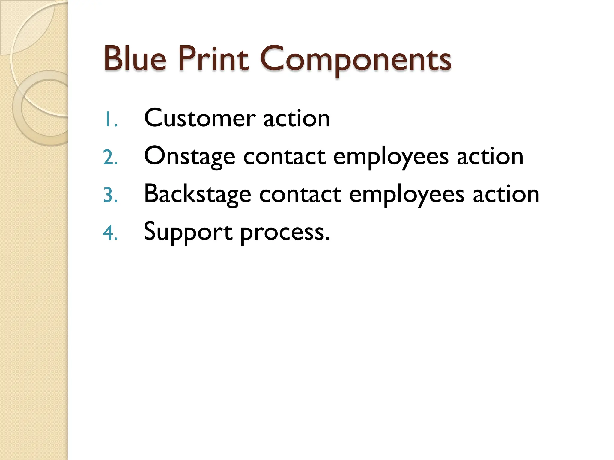 Blue Print Components
1. Customer action
2. Onstage contact employees action
3. Backstage contact employees action
4. Support process.
 
