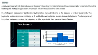 Histogram
A histogram is a graph with observed values or classes of values along the horizontal axis and frequencies along the vertical axis. A bar with a
height equal to the frequency (or relative frequency) is built above each observed value or class.
In a histogram, classes may be identified by their class marks (midpoints of the classes) or by their class limits. The
horizontal scale may or may not begin at 0, and but the vertical scale should always start at zero. The bars generally
touch in a histogram - unless the frequency is 0 for a particular data value or class of values.
 
