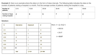 Example 2: Here is an example where the data is in the form of class intervals. The following table indicates the data on the
number of patients visiting a hospital in a month. Find the average number of patients visiting the hospital in a day.
Solution:
Mean, x
̄ = (∑ xf)/(∑ f)
= 860/30
= 28.67
x
̄ = 28.67
Number of
patients
0-10 10-20 20-30 30-40 40-50 50-60
Number of days
visiting hospital
2 6 9 7 4 2
C.I Class mark (x) frequency (f) xf
0-10 5 2 10
10-20 15 6 90
20-30 25 9 225
30-40 35 7 245
40-50 45 4 180
50-60 55 2 110
Total ∑ f = 30 ∑ fx = 860
 