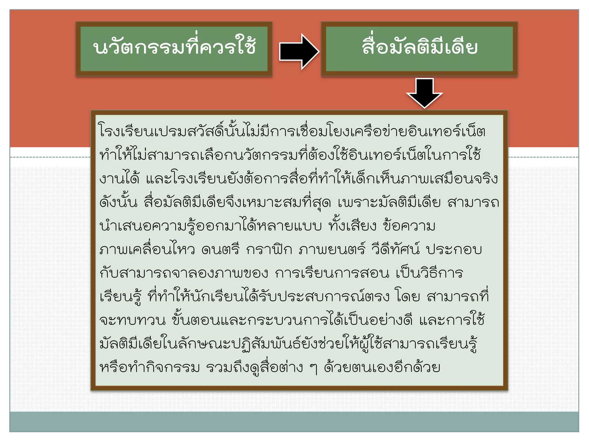 นวัตกรรมที่ควรใช้ 
โรงเรียนเปรมสวัสดิ์นั้นไม่มีการเชื่อมโยงเครือข่ายอินเทอร์เน็ต ทาให้ไม่สามารถเลือกนวัตกรรมที่ต้องใช้อินเทอร์เน็ตในการใช้ งานได้ และโรงเรียนยังต้อการสื่อที่ทาให้เด็กเห็นภาพเสมือนจริง ดังนั้น สื่อมัลติมีเดียจึงเหมาะสมที่สุด เพราะมัลติมีเดีย สามารถ นาเสนอความรู้ออกมาได้หลายแบบ ทั้งเสียง ข้อความ ภาพเคลื่อนไหว ดนตรี กราฟิก ภาพยนตร์ วีดีทัศน์ ประกอบ กับสามารถจาลองภาพของ การเรียนการสอน เป็นวิธีการ เรียนรู้ ที่ทาให้นักเรียนได้รับประสบการณ์ตรง โดย สามารถที่ จะทบทวน ขั้นตอนและกระบวนการได้เป็นอย่างดี และการใช้ มัลติมีเดียในลักษณะปฏิสัมพันธ์ยังช่วยให้ผู้ใช้สามารถเรียนรู้ หรือทากิจกรรม รวมถึงดูสื่อต่าง ๆ ด้วยตนเองอีกด้วย 
สื่อมัลติมีเดีย  