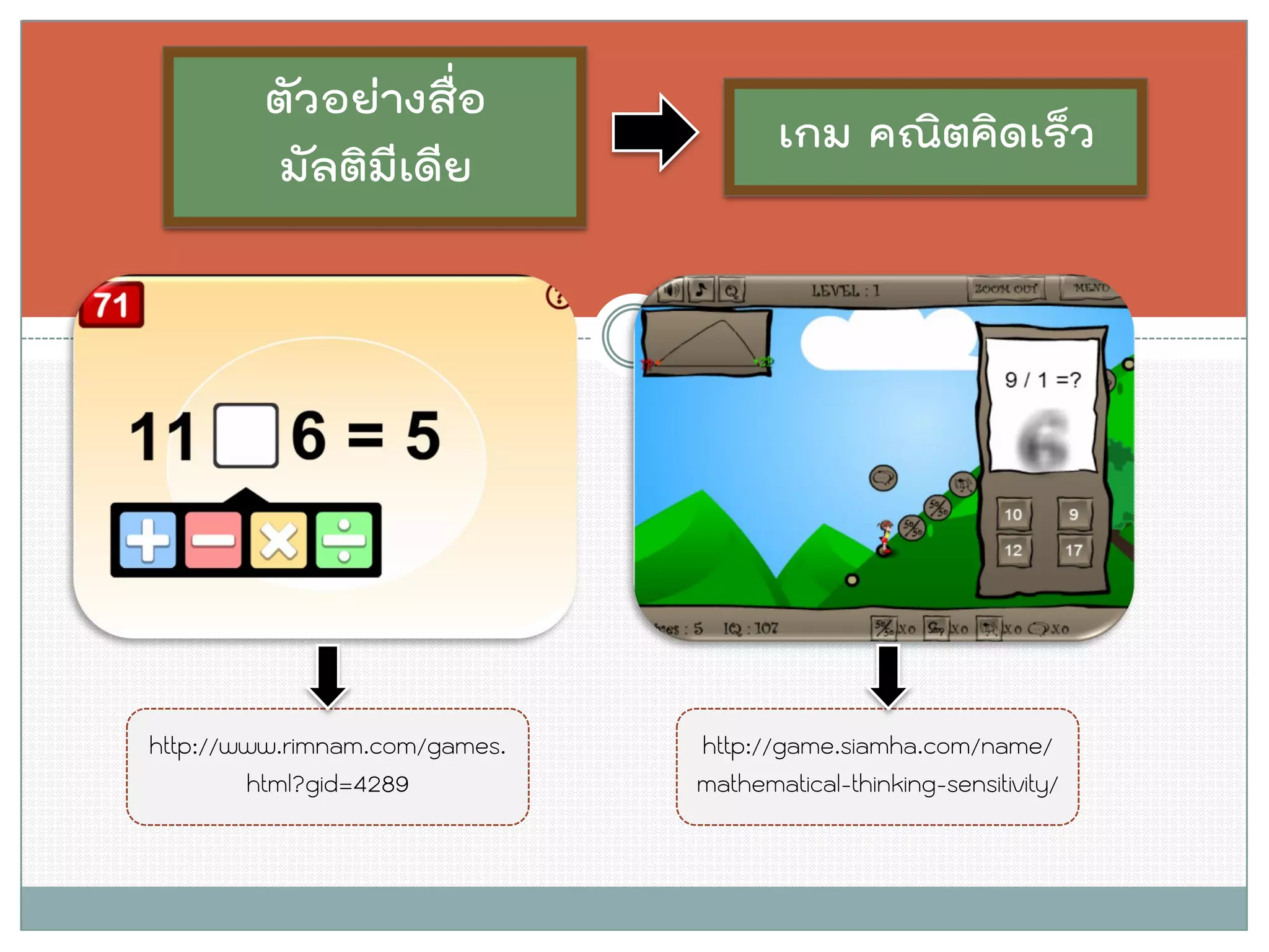 ตัวอย่างสื่อ มัลติมีเดีย 
เกม คณิตคิดเร็ว 
http://www.rimnam.com/games. html?gid=4289 
http://game.siamha.com/name/ mathematical-thinking-sensitivity/  