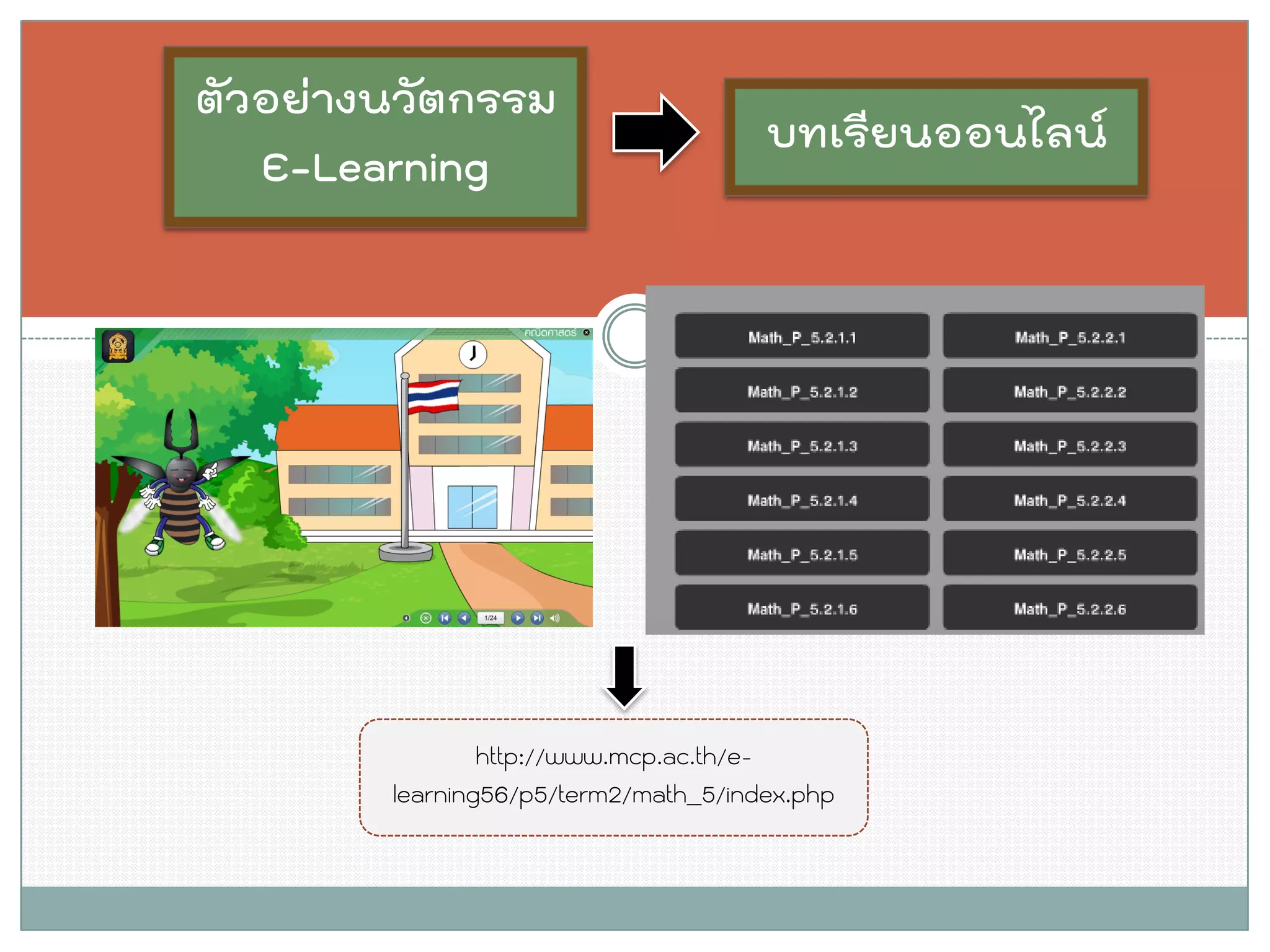 ตัวอย่างนวัตกรรม 
E-Learning 
บทเรียนออนไลน์ 
http://www.mcp.ac.th/e- learning56/p5/term2/math_5/index.php  